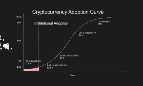 您提到的“luna”和“tokenim”似乎与加密货币领域相关，以下是您可能需要的信息。

### luna 可以用 tokenim 吗？

LUNA 是 Terra 区块链上的原生代币，用于治理、 staking 和支付交易费用。Tokenim 可能是指与 LUNA 相关的某个服务或功能，或者是某个项目中的特定代币。在加密货币领域，许多代币和协议可能会进行互通，但这通常依赖于支持的功能和平台。

为了确认 LUNA 是否可以与您提到的 Tokenim 进行交互或使用，您需要查看以下几点：

1. **平台支持**：确认 Tokenim 是否支持 LUNA 代币的交易、存储或其他功能。
2. **技术架构**：了解 Tokenim 的基础设施，比如使用什么协议或技术，这将决定与其他代币的兼容性。
3. **项目网站及公告**：访问 Tokenim 的官方网站，查阅公告和文档，可能会找到具体的使用指南或说明。
4. **社区支持**：加入与 LUNA 和 Tokenim 相关的社区或论坛，了解其他用户的经验和建议。

如果您能提供更多关于 
