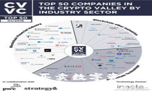 Tokenim：轻松买卖数字资产的必备指南
