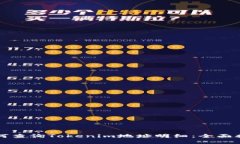 如何查询Tokenim地址明细：全面指南