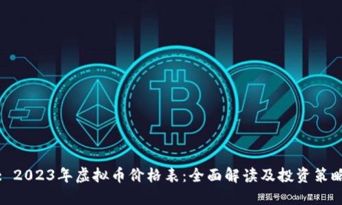 : 2023年虚拟币价格表：全面解读及投资策略