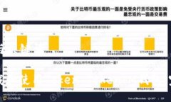 ### 与关键词如何下载和使用Token TokenIM钱包：完整