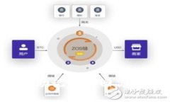 如何使用Tokenim助记词找回你的钱包：一站式指南