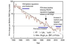 虚拟币钱包提现流程详解：完整指南与注意事项