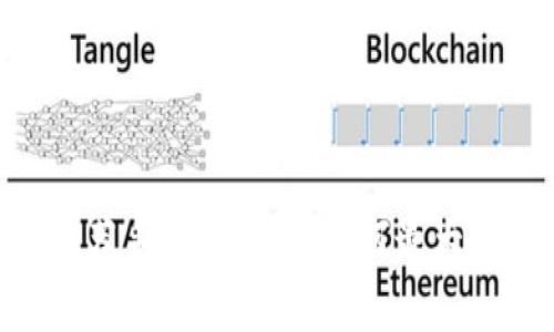 Tokenim推荐手续费详解：如何最大化交易收益