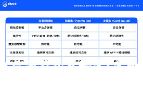 2023年哪种数字钱包最安全？全面分析与比较