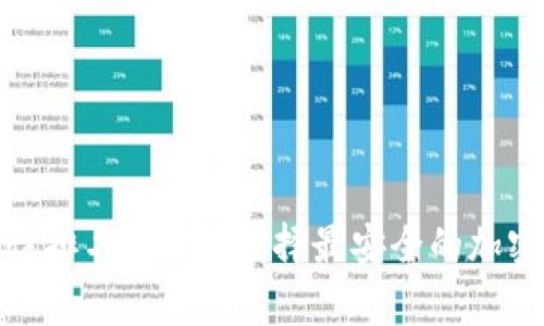 加密钱包安全性排名2023：选择最安全的加密资产存储方案
