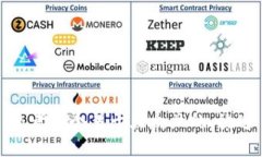 思考一个易于大众且的，放进