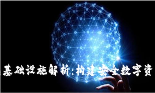 加密钱包基础设施解析：构建安全数字资产的核心