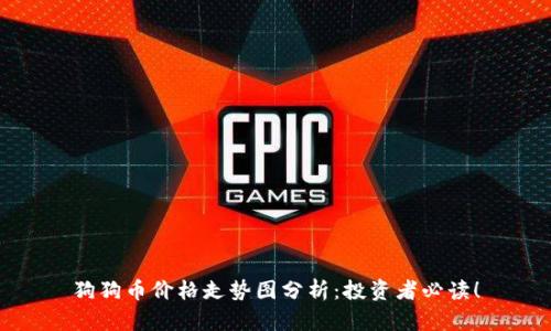 狗狗币价格走势图分析：投资者必读！