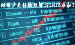 在回答“SHIB币提到Tokenim属于哪个钱包”之前，我
