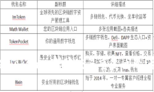 如何解决Tokenim转账交易重复问题：全面指南