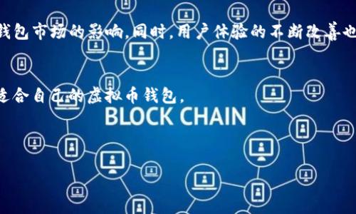 baioti如何选择最适合你的虚拟币钱包？/baioti
虚拟币钱包, 数字货币, 钱包类型, 钱包安全性/guanjianci

### 内容大纲

1. **引言**
   - 了解虚拟币钱包的必要性
   - 选择钱包的重要性
   - 本文概述

2. **虚拟币钱包的基本类型**
   - 软件钱包
     - 移动端钱包
     - 桌面钱包
   - 硬件钱包
   - 纸钱包
   - 网页钱包
   - 各种钱包的优劣对比

3. **如何评估虚拟币钱包的安全性**
   - 私钥控制
   - 备份和恢复功能
   - 多重认证
   - 开源代码的重要性
   - 用户评价与社区支持

4. **常见的虚拟币钱包推荐**
   - Binance Wallet
   - Coinbase Wallet
   - Ledger Nano S
   - Trezor
   - Trust Wallet
   - 选购建议

5. **钱包使用中的注意事项**
   - 如何备份钱包
   - 如何安全存储私钥
   - 防止网络攻击的措施
   - 定期检查和更新

6. **未来虚拟币钱包发展趋势**
   - 去中心化钱包的兴起
   - 与DeFi的结合
   - 政府监管对钱包发展的影响
   - 用户友好的发展

7. **结论**
   - 回顾虚拟币钱包的重要性
   - 如何根据自己的需求选择钱包
   - 对未来的展望

### 相关问题及详细介绍

#### 1. 什么是虚拟币钱包？
虚拟币钱包是存储和管理数字货币（如比特币、以太坊等）的工具。与传统的钱包不同，虚拟币钱包并不存储实际的货币，而是存储用于访问这些货币的密钥。根据虚拟币钱包的形式，可以分为几个类型，包括软件钱包、硬件钱包等。

#### 2. 每种钱包类型的优缺点是什么？
软件钱包通常易于使用，适合日常交易，但可能受到网络攻击的风险。硬件钱包更为安全，适合大额存储，但其使用复杂度和价格都较高。纸钱包提供了离线存储，但不方便易用。此外，网页钱包虽然便捷，但安全性较低。

#### 3. 如何确保钱包的安全性？
评估钱包安全性时，应考虑多个因素，如私钥的控制权、备份和恢复功能、是否支持多重认证。此外，选择开源项目可以增加透明度，用户评价和社区支持也值得关注。

#### 4. 常见的虚拟币钱包推荐有哪些？
市面上有许多虚拟币钱包。Binance Wallet因其便利性和安全性受到用户青睐；Coinbase Wallet的用户体验良好；Ledger Nano S和Trezor都是硬件钱包中的佼佼者；Trust Wallet是一款功能丰富的应用钱包。在选择时，应考虑个人使用习惯和需求。

#### 5. 使用钱包时需注意哪些事项？
在使用钱包的过程中，用户需定期备份钱包，确保私钥安全存储，防范网络攻击，并关注定期更新等措施，以减少潜在风险。

#### 6. 虚拟币钱包的未来发展趋势是什么？
未来虚拟币钱包的发展将着重于去中心化钱包的兴起、与DeFi（去中心化金融）的结合，以及政府监管对钱包市场的影响。同时，用户体验的不断改善也是重要趋势。

#### 7. 如何根据需求选择最适合的虚拟币钱包？
选择钱包时需要考虑个人使用场景、资产类型以及对安全性的需求等，结合上述信息才能更好地选择最适合自己的虚拟币钱包。

---

以上是大纲和问题框架，后续内容将围绕这些部分详细展开，确保每个主题有系统的分析与完整的讨论。