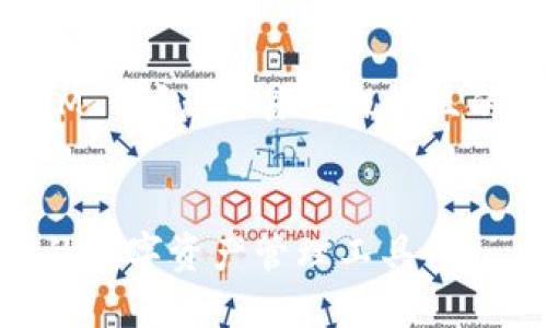 当然可以！以下是一个关于“TokenTokenIM 钱包”的易于理解且的、关键词、内容大纲，以及相关问题的介绍。


深入了解TokenTokenIM钱包：安全、便捷的数字资产管理工具