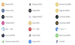 在Tokenim平台上，用户通常需要注册并创建一个账