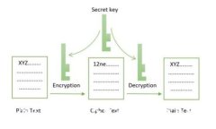 Tokenim公司招聘：加入我们，一起探索区块链未来