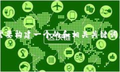 为了给您提供一个关于＂tokenim如何出售＂的全面